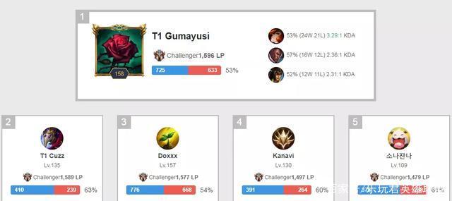 在分析欧足 在分析欧足