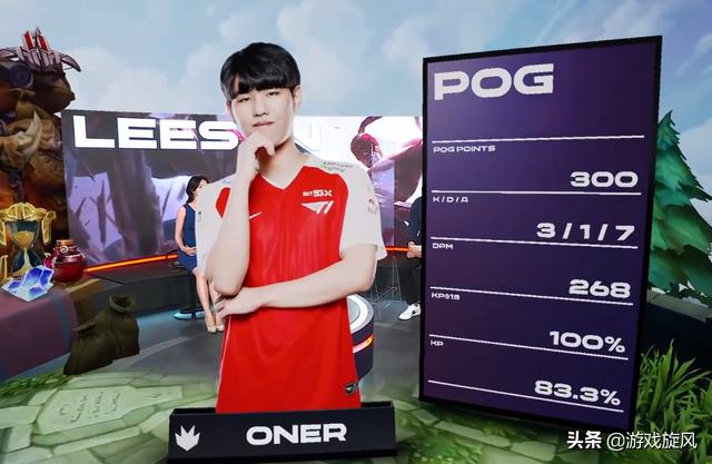 险指标拉回 险指标拉回