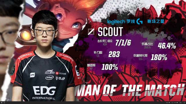 顽强的斗志 顽强的斗志