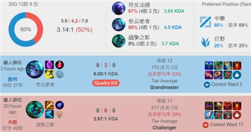 的教学意义 的教学意义