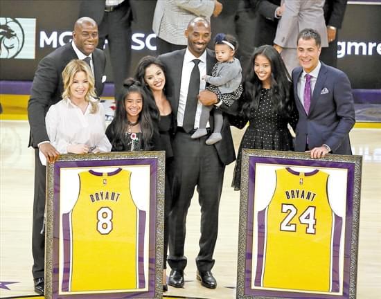 性为核心指 性为核心指