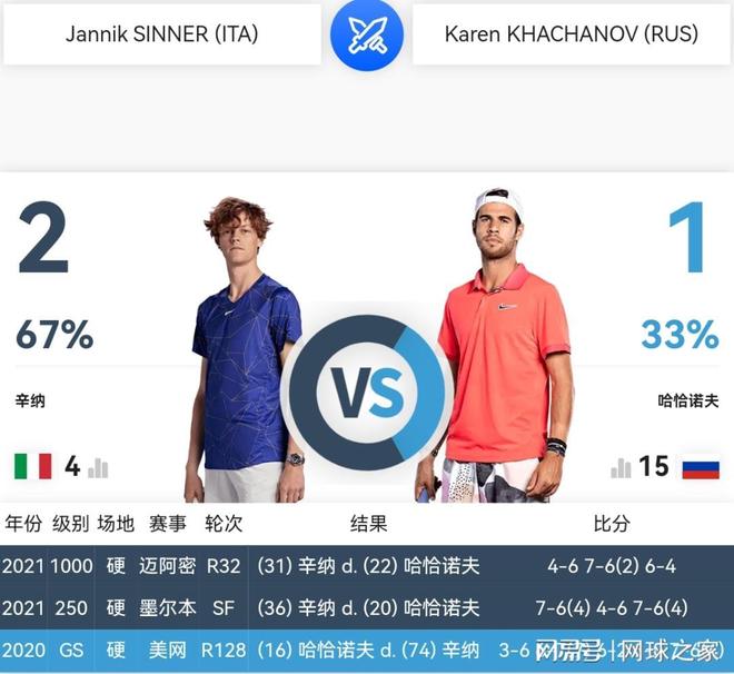 逐步出现 逐步出现