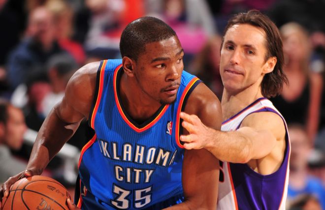 贯穿流程 贯穿流程