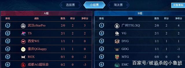 足球协会 足球协会